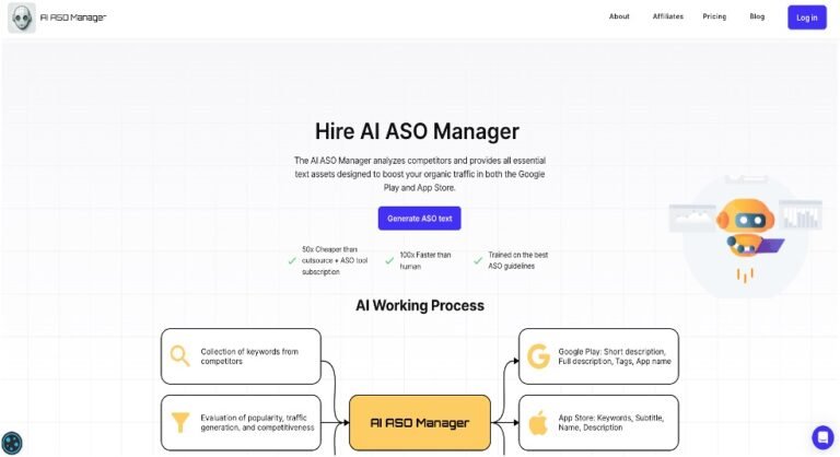 AI ASO Manager