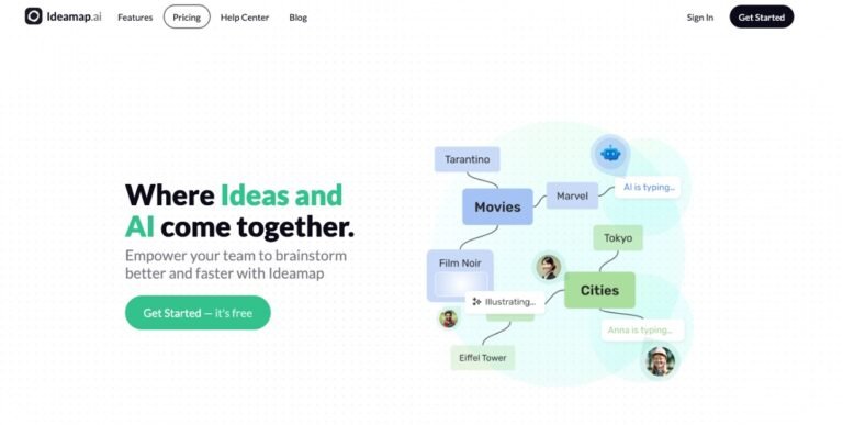 Ideamap