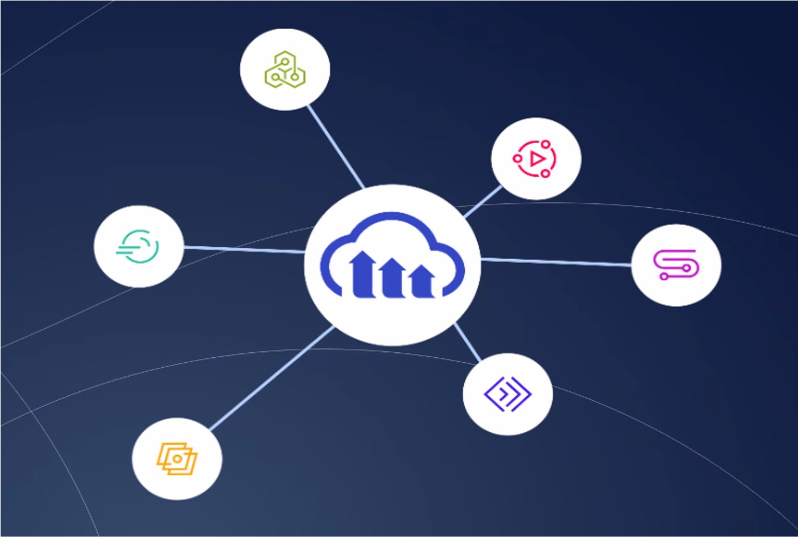Read more about the article Cloudinary: Key Features, Details, & Pricing