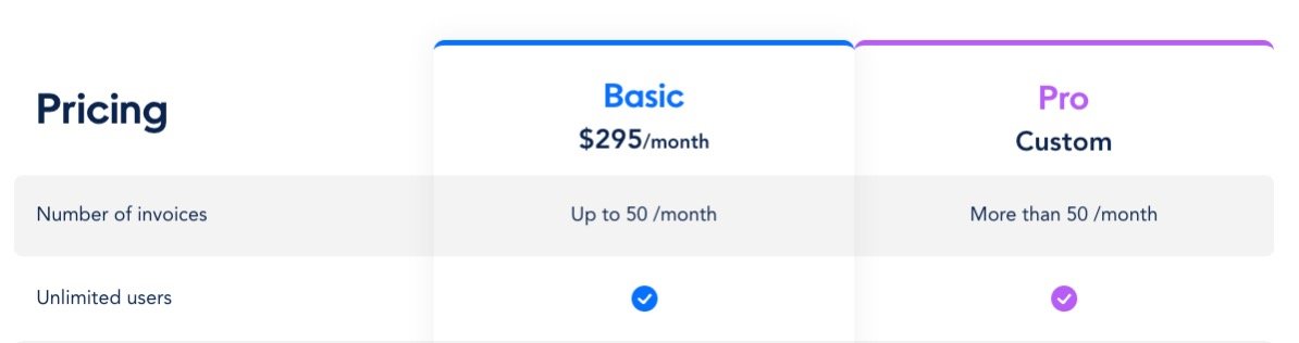 Glean AI Price
