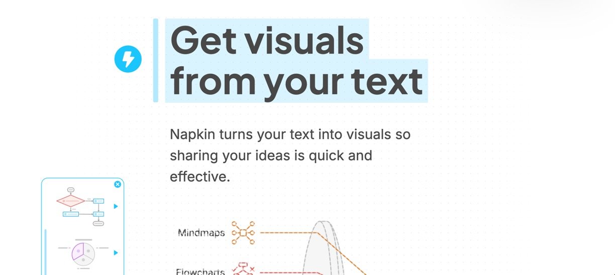 Read more about the article Napkin AI